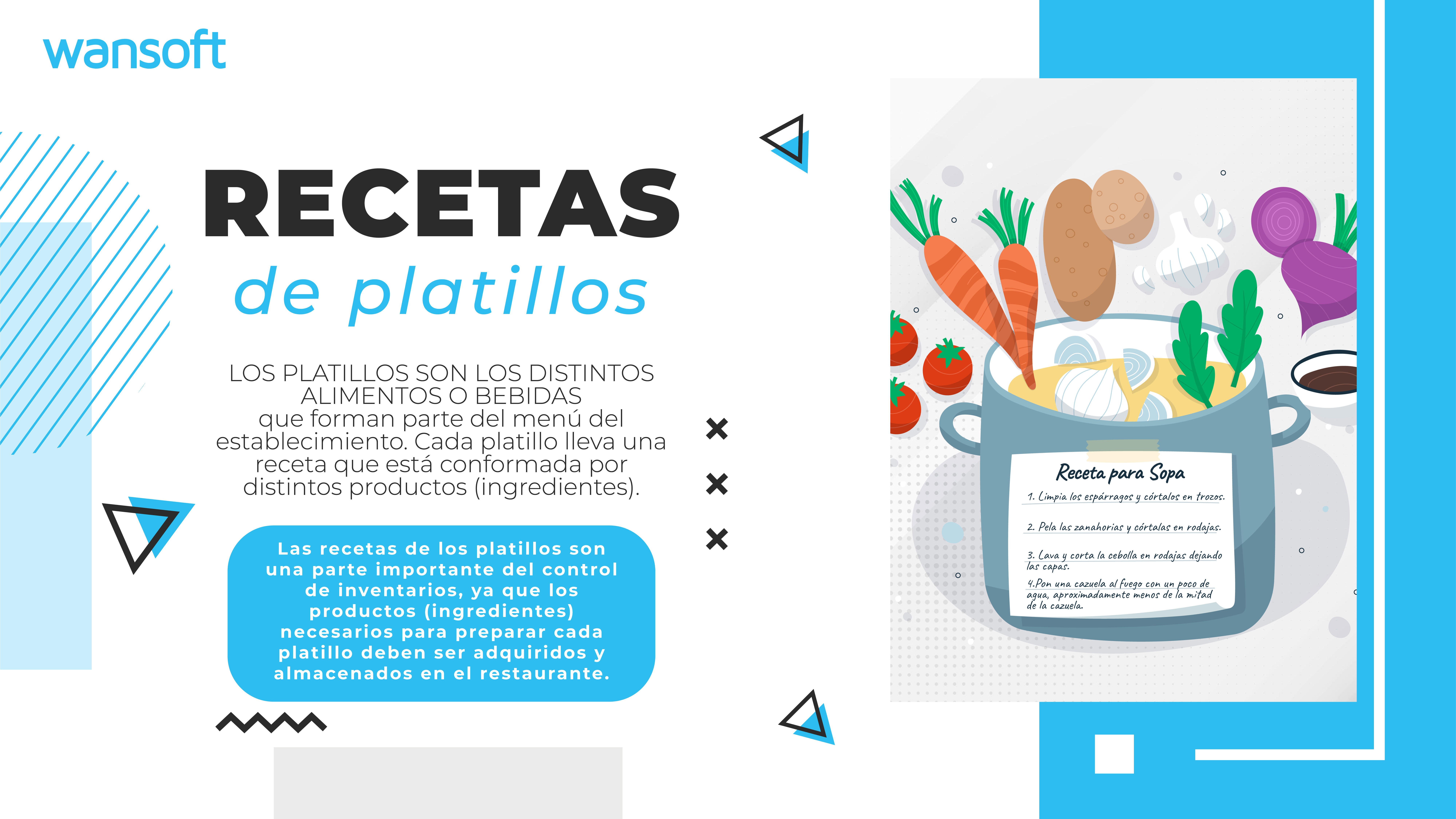 816.1 Definición de recetas de platillos.jpg